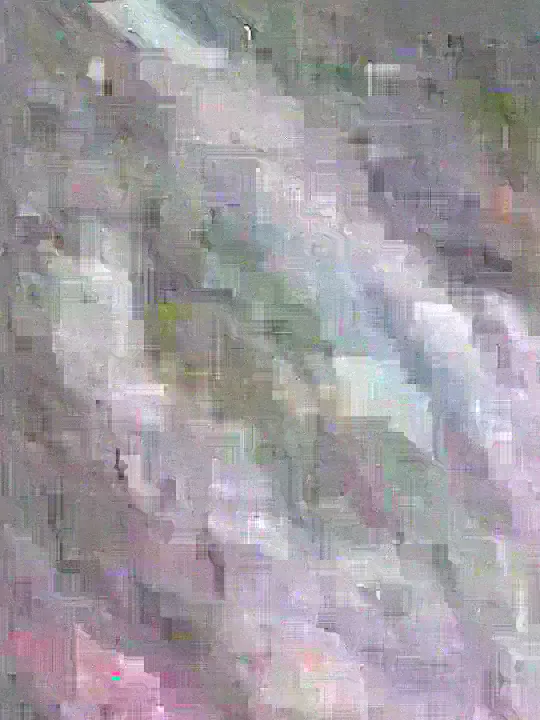 image content