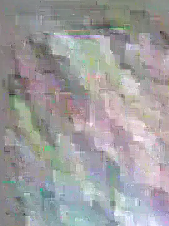 image content