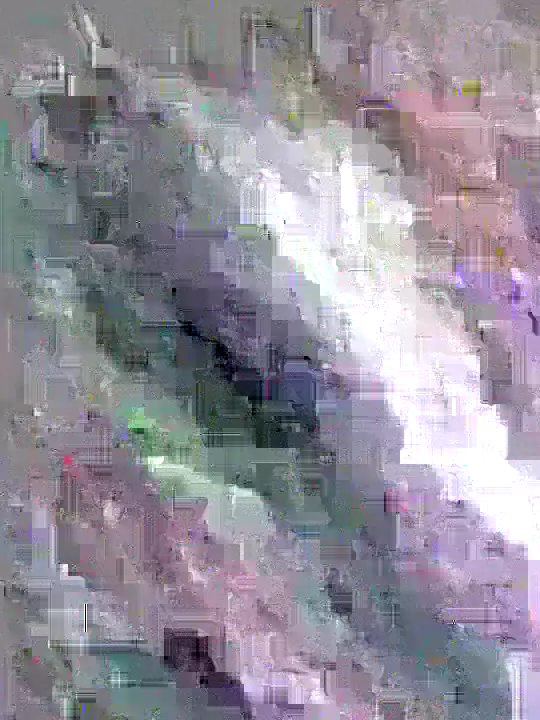 image content
